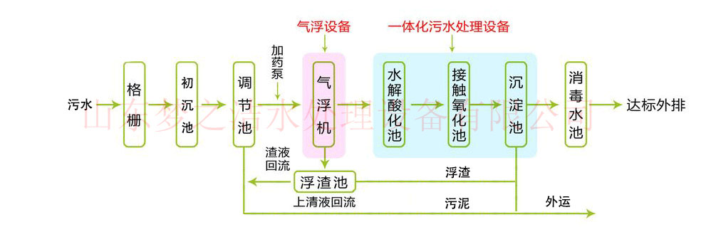 农村草莓视频IOS在线下载设备