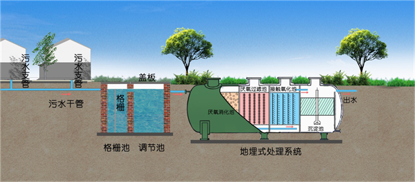 一体化草莓视频IOS在线下载设备